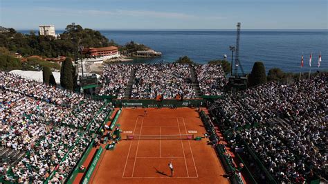 monte carlo rolex tennis 2020|rolex monte carlo 2024.